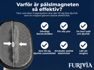 Pälsmagnet - Bästsäljaren